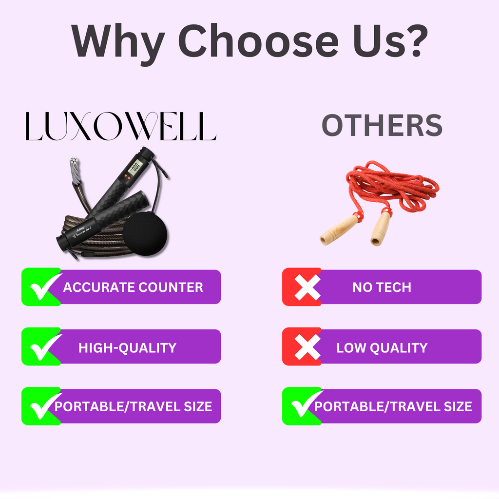 Luxowell™  Digital Counting Weighted Jump Rope
