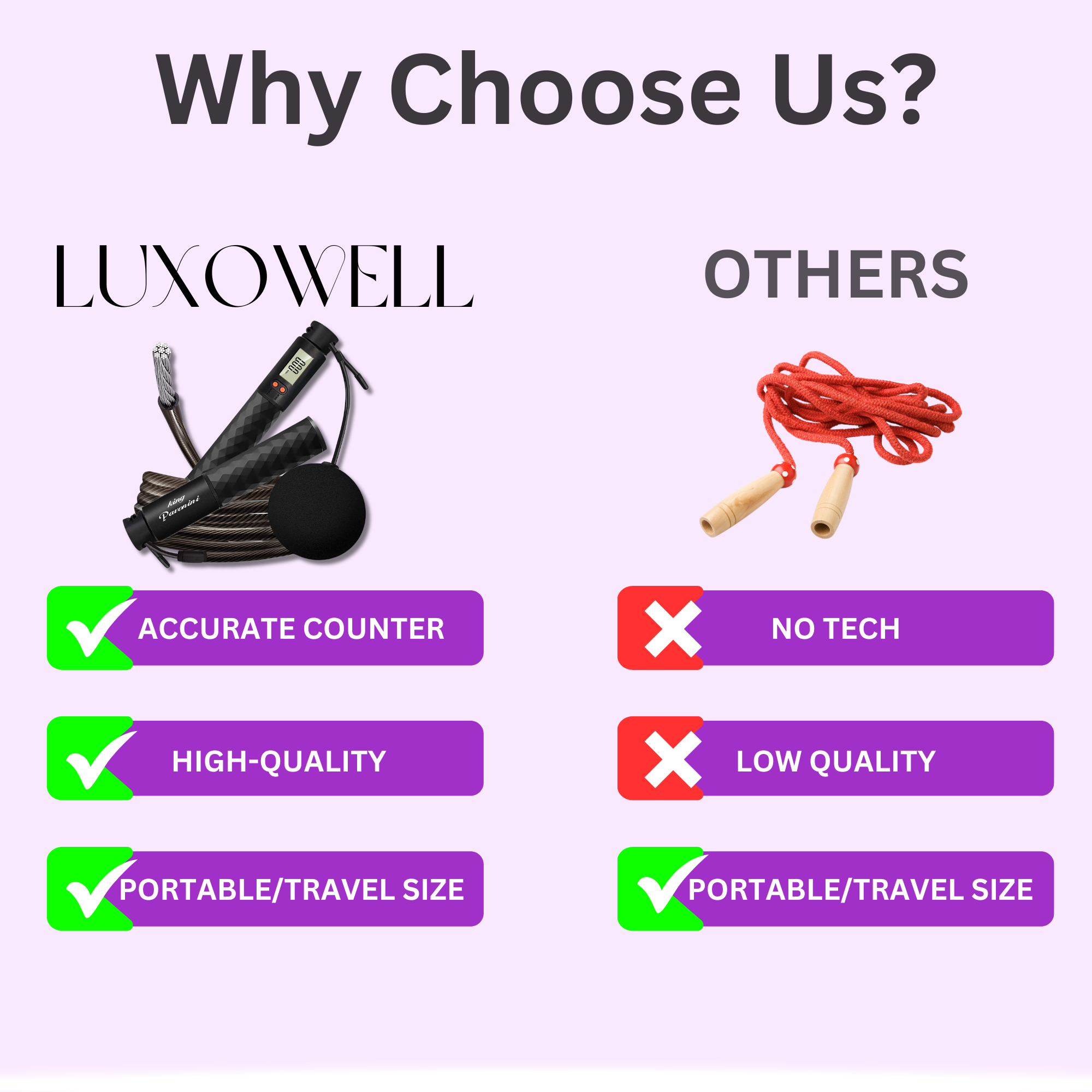 Luxowell™  Digital Counting Weighted Jump Rope